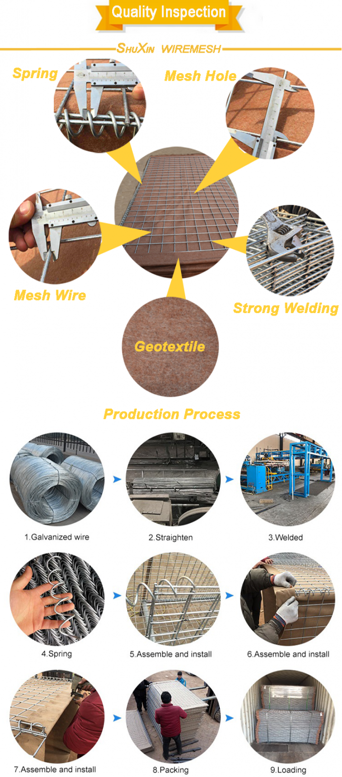 1.37 10m Anti Corrosion Hesco Barrier Behoudingsmuur Warm gedoopt gegalvaniseerd 2