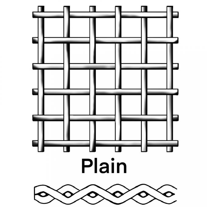 Speciale materialen Molybdeen/wolfraam/zilver/aluminium/platina Platgeweven roestvrijstalen gaasleverancier 1