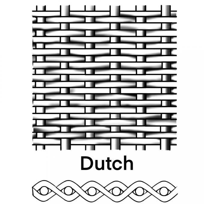 Speciale materialen Molybdeen/wolfraam/zilver/aluminium/platina Platgeweven roestvrijstalen gaasleverancier 3
